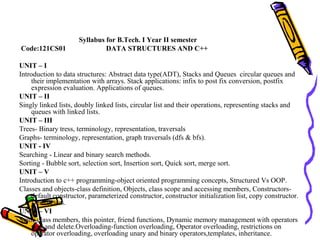 Syllabus for B.Tech. I Year II semester
Code:121CS01 DATA STRUCTURES AND C++
UNIT – I
Introduction to data structures: Abstract data type(ADT), Stacks and Queues circular queues and
their implementation with arrays. Stack applications: infix to post fix conversion, postfix
expression evaluation. Applications of queues.
UNIT – II
Singly linked lists, doubly linked lists, circular list and their operations, representing stacks and
queues with linked lists.
UNIT – III
Trees- Binary tress, terminology, representation, traversals
Graphs- terminology, representation, graph traversals (dfs & bfs).
UNIT - IV
Searching - Linear and binary search methods.
Sorting - Bubble sort, selection sort, Insertion sort, Quick sort, merge sort.
UNIT – V
Introduction to c++ programming-object oriented programming concepts, Structured Vs OOP.
Classes and objects-class definition, Objects, class scope and accessing members, Constructors-
default constructor, parameterized constructor, constructor initialization list, copy constructor.
Destructors.
UNIT – VI
Static class members, this pointer, friend functions, Dynamic memory management with operators
new and delete.Overloading-function overloading, Operator overloading, restrictions on
operator overloading, overloading unary and binary operators,templates, inheritance.
 