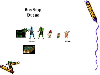 Bus Stop
Queue
Bus
Stop
front
rear
rear rear rear rear
 