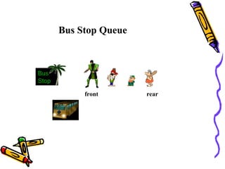 Bus Stop Queue
Bus
Stop
front
rear
rear rear
 