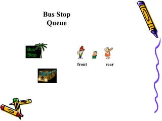Bus Stop
Queue
Bus
Stop
front
rear
rear
 