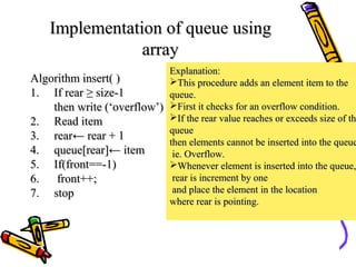 Implementation of queue usingImplementation of queue using
arrayarray
Algorithm insert( )Algorithm insert( )
1.1. If rearIf rear ≥≥ size-1size-1
then write (‘overflow’)then write (‘overflow’)
2.2. Read itemRead item
3.3. rearrear←← rear + 1rear + 1
4.4. queue[rear]queue[rear]←← itemitem
5.5. If(front==-1)If(front==-1)
6.6. front++;front++;
7.7. stopstop
Explanation:Explanation:
This procedure adds an element item to theThis procedure adds an element item to the
queue.queue.
First it checks for an overflow condition.First it checks for an overflow condition.
If the rear value reaches or exceeds size of thIf the rear value reaches or exceeds size of th
queuequeue
then elements cannot be inserted into the queuethen elements cannot be inserted into the queue
ie. Overflow.ie. Overflow.
Whenever element is inserted into the queue,Whenever element is inserted into the queue,
rear is increment by onerear is increment by one
and place the element in the locationand place the element in the location
where rear is pointing.where rear is pointing.
 