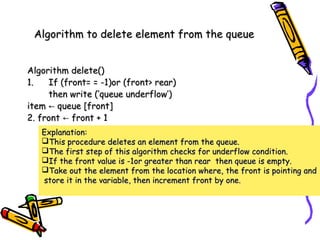 Algorithm to delete element from the queueAlgorithm to delete element from the queue
Algorithm delete()Algorithm delete()
1.1. If (front= = -1)or (front> rear)If (front= = -1)or (front> rear)
then write (‘queue underflow’)then write (‘queue underflow’)
itemitem ←← queue [front]queue [front]
2. front2. front ←← front + 1front + 1
Explanation:Explanation:
This procedure deletes an element from the queue.This procedure deletes an element from the queue.
The first step of this algorithm checks for underflow condition.The first step of this algorithm checks for underflow condition.
If the front value is -1or greater than rear then queue is empty.If the front value is -1or greater than rear then queue is empty.
Take out the element from the location where, the front is pointing andTake out the element from the location where, the front is pointing and
store it in the variable, then increment front by one.store it in the variable, then increment front by one.
 