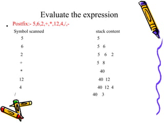 Evaluate the expression
• Postfix:- 5,6,2,+,*,12,4,/,-
Symbol scanned stack content
5 5
6 5 6
2 5 6 2
+ 5 8
* 40
12 40 12
4 40 12 4
/ 40 3
 