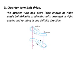 3. Quarter turn belt drive.
The quarter turn belt drive (also known as right
angle belt drive) is used with shafts arranged at right
angles and rotating in one definite direction.
 