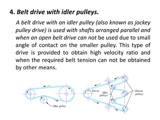 4. Belt drive with idler pulleys.
A belt drive with an idler pulley (also known as jockey
pulley drive) is used with shafts arranged parallel and
when an open belt drive can not be used due to small
angle of contact on the smaller pulley. This type of
drive is provided to obtain high velocity ratio and
when the required belt tension can not be obtained
by other means.
 