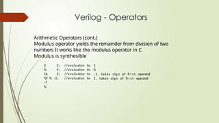Modulas Sign Unit-Ie-verilog_operators.pptx introdcution | PPTX