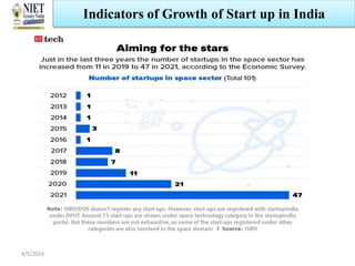 Introduction to start up ecosystem and landscape | PPTX | Startups ...