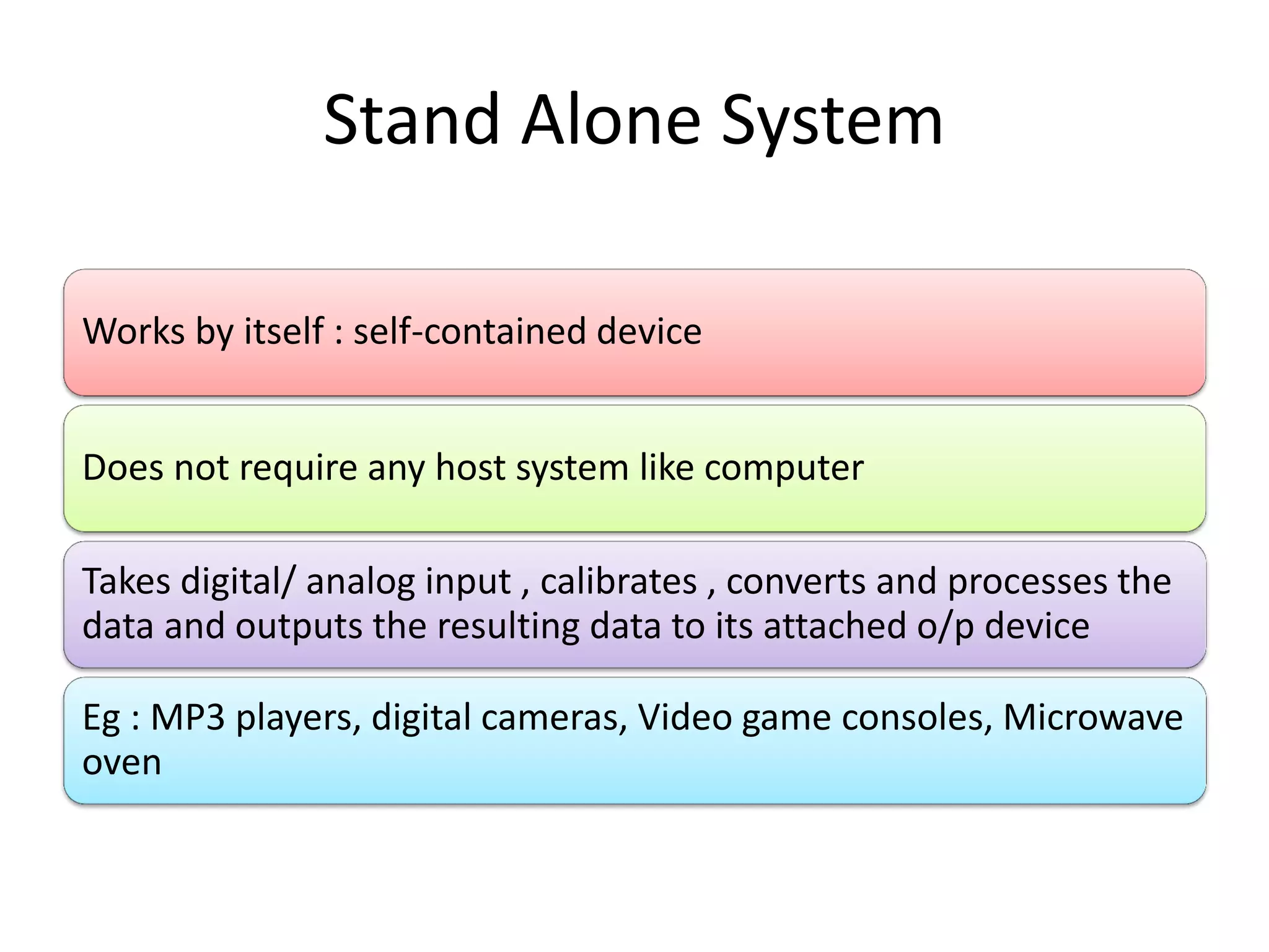 Stand Alone System
Works by itself : self-contained device
Does not require any host system like computer
Takes digital/ analog input , calibrates , converts and processes the
data and outputs the resulting data to its attached o/p device
Eg : MP3 players, digital cameras, Video game consoles, Microwave
oven
 