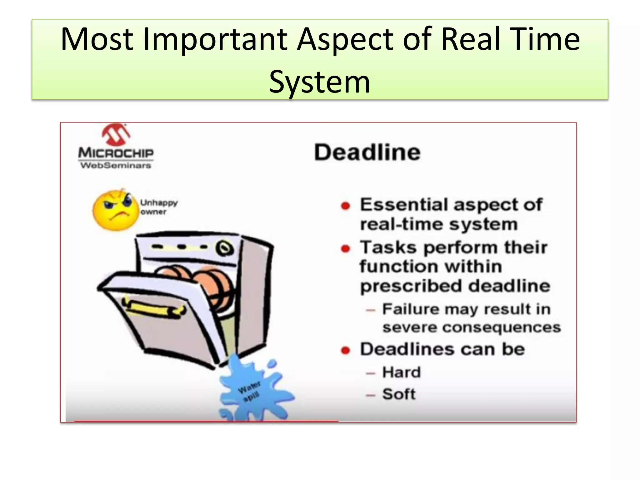 Most Important Aspect of Real Time
System
 