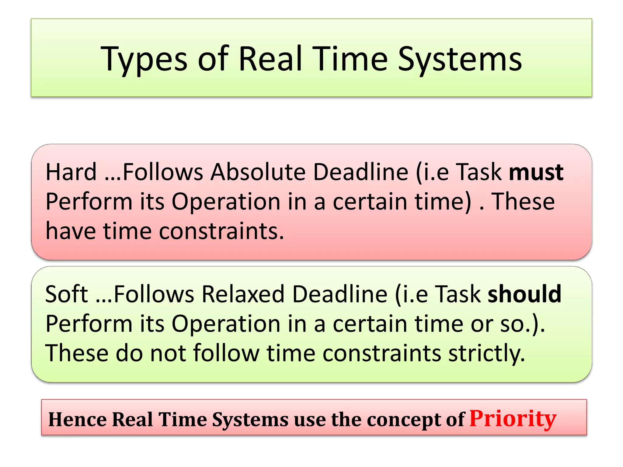 Types of Real Time Systems
Hard …Follows Absolute Deadline (i.e Task must
Perform its Operation in a certain time) . These
have time constraints.
Soft …Follows Relaxed Deadline (i.e Task should
Perform its Operation in a certain time or so.).
These do not follow time constraints strictly.
Hence Real Time Systems use the concept of Priority
 