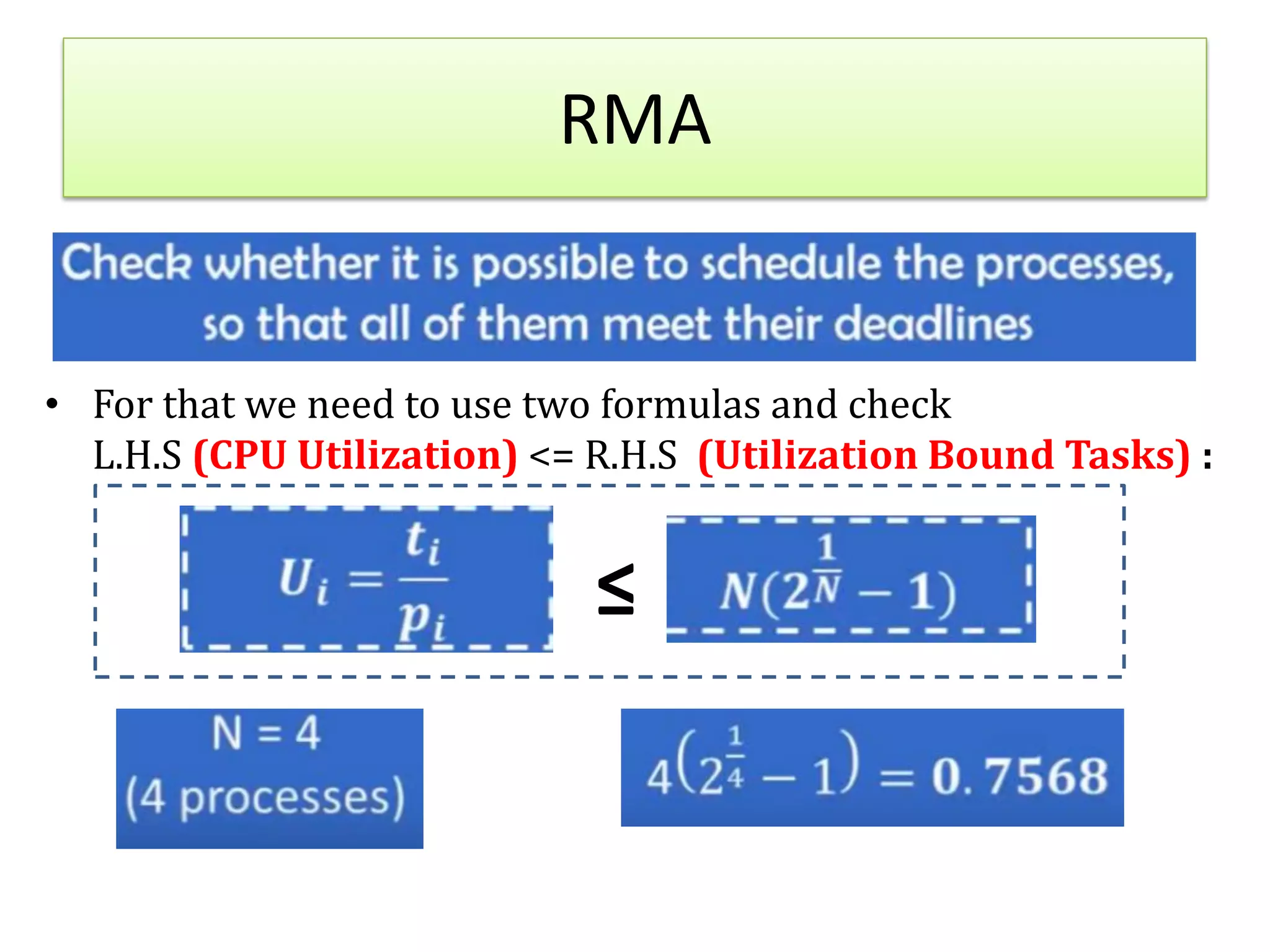 RMA
• For that we need to use two formulas and check
L.H.S (CPU Utilization) <= R.H.S (Utilization Bound Tasks) :
≤
 