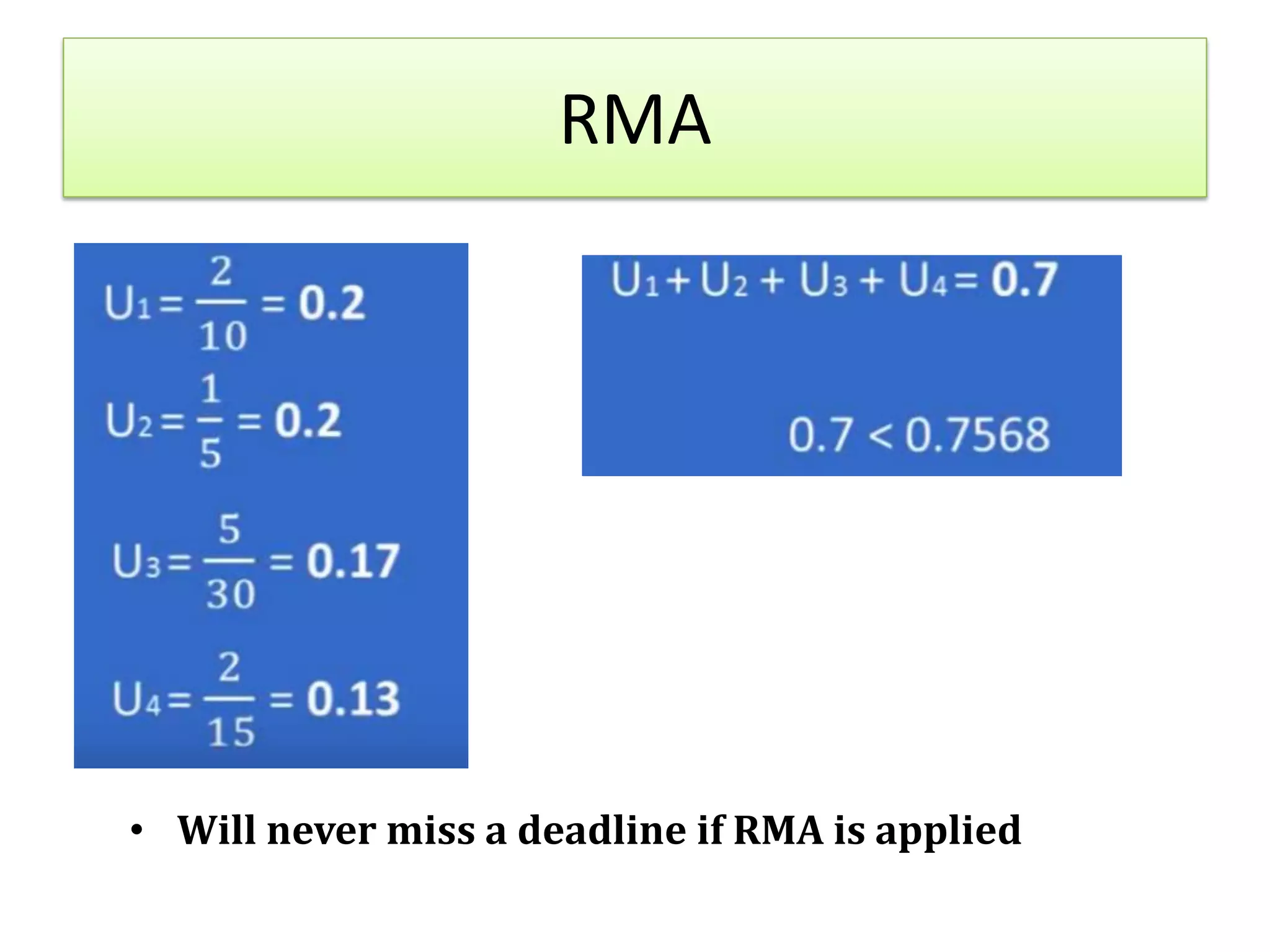 RMA
• Will never miss a deadline if RMA is applied
 