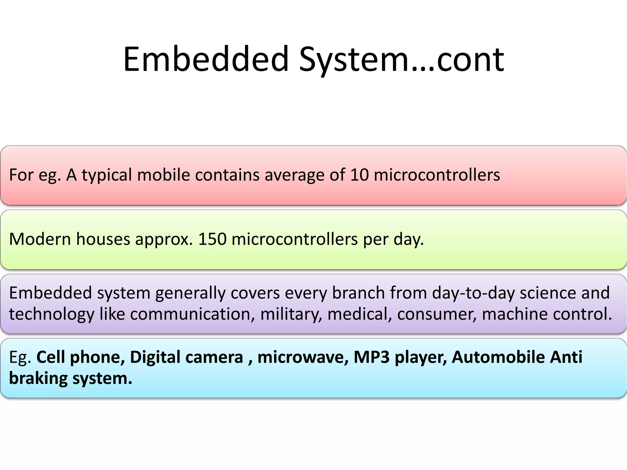 Embedded System…cont
For eg. A typical mobile contains average of 10 microcontrollers
Modern houses approx. 150 microcontrollers per day.
Embedded system generally covers every branch from day-to-day science and
technology like communication, military, medical, consumer, machine control.
Eg. Cell phone, Digital camera , microwave, MP3 player, Automobile Anti
braking system.
 