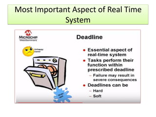 Most Important Aspect of Real Time
System
 