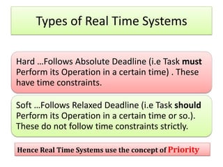 Types of Real Time Systems
Hard …Follows Absolute Deadline (i.e Task must
Perform its Operation in a certain time) . These
have time constraints.
Soft …Follows Relaxed Deadline (i.e Task should
Perform its Operation in a certain time or so.).
These do not follow time constraints strictly.
Hence Real Time Systems use the concept of Priority
 