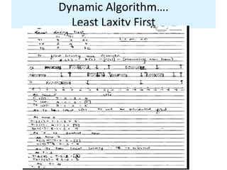 Dynamic Algorithm….
Least Laxity First
 
