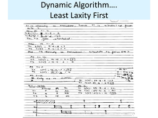Dynamic Algorithm….
Least Laxity First
 