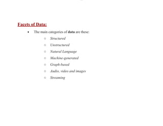 Unit - I FDS.pdf