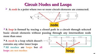 UNIT-I Final (1)[1].pptfgcvhvjgbjhbjgbjhhvhvhvh | PPT