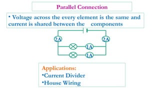 UNIT-I Final (1)[1].pptfgcvhvjgbjhbjgbjhhvhvhvh | PPT