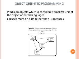 OBJECT-ORIENTED PROGRAMMING
• Works on objects which is considered smallest unit of
the object oriented languages
• Focuses more on data rather than Procedures
10
 