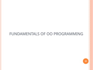 FUNDAMENTALS OF OO PROGRAMMING
35
 