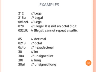 EXAMPLES
212 // Legal
215u // Legal
0xFeeL // Legal
078 // Illegal: 8 is not an octal digit
032UU // Illegal: cannot repeat a suffix
85 // decimal
0213 // octal
0x4b // hexadecimal
30 // int
30u // unsigned int
30l // long
30ul // unsigned long
52
 