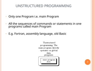 UNSTRUCTURED PROGRAMMING
• Only one Program i.e. main Program
• All the sequences of commands or statements in one
programs called main Program
• E.g. Fortran, assembly language, old Basic
7
 