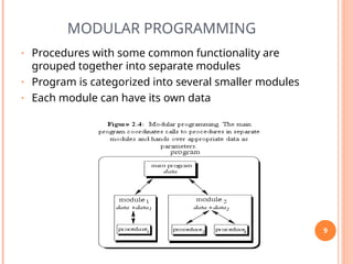 MODULAR PROGRAMMING
• Procedures with some common functionality are
grouped together into separate modules
• Program is categorized into several smaller modules
• Each module can have its own data
9
 