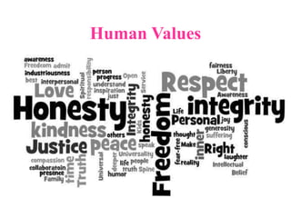 UNIT- I Human values.pptx