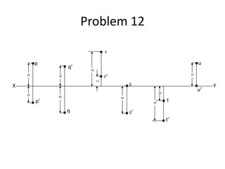 X Y
p’
20
p
35
q
40
30
q’
r’
15
r
50
s’
s
40
t’
t
50
30
u’
u
35
Problem 12
 