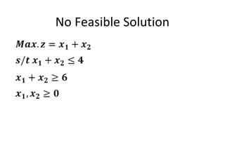 No Feasible Solution
 