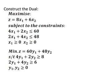 Construct the Dual:
 
