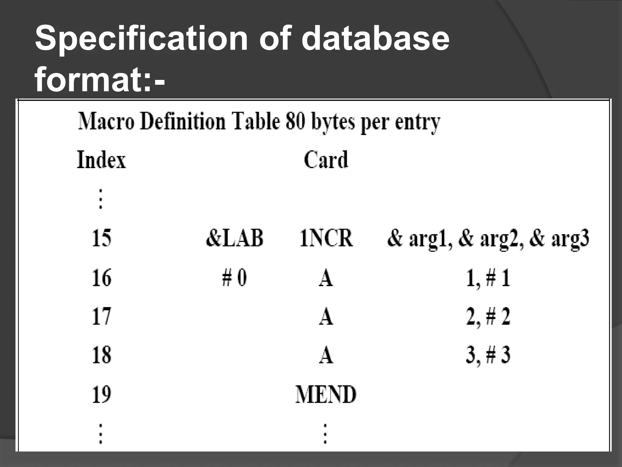 Specification of database
format:-
 