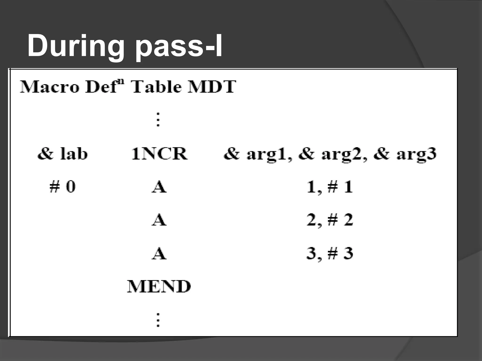 During pass-I
 