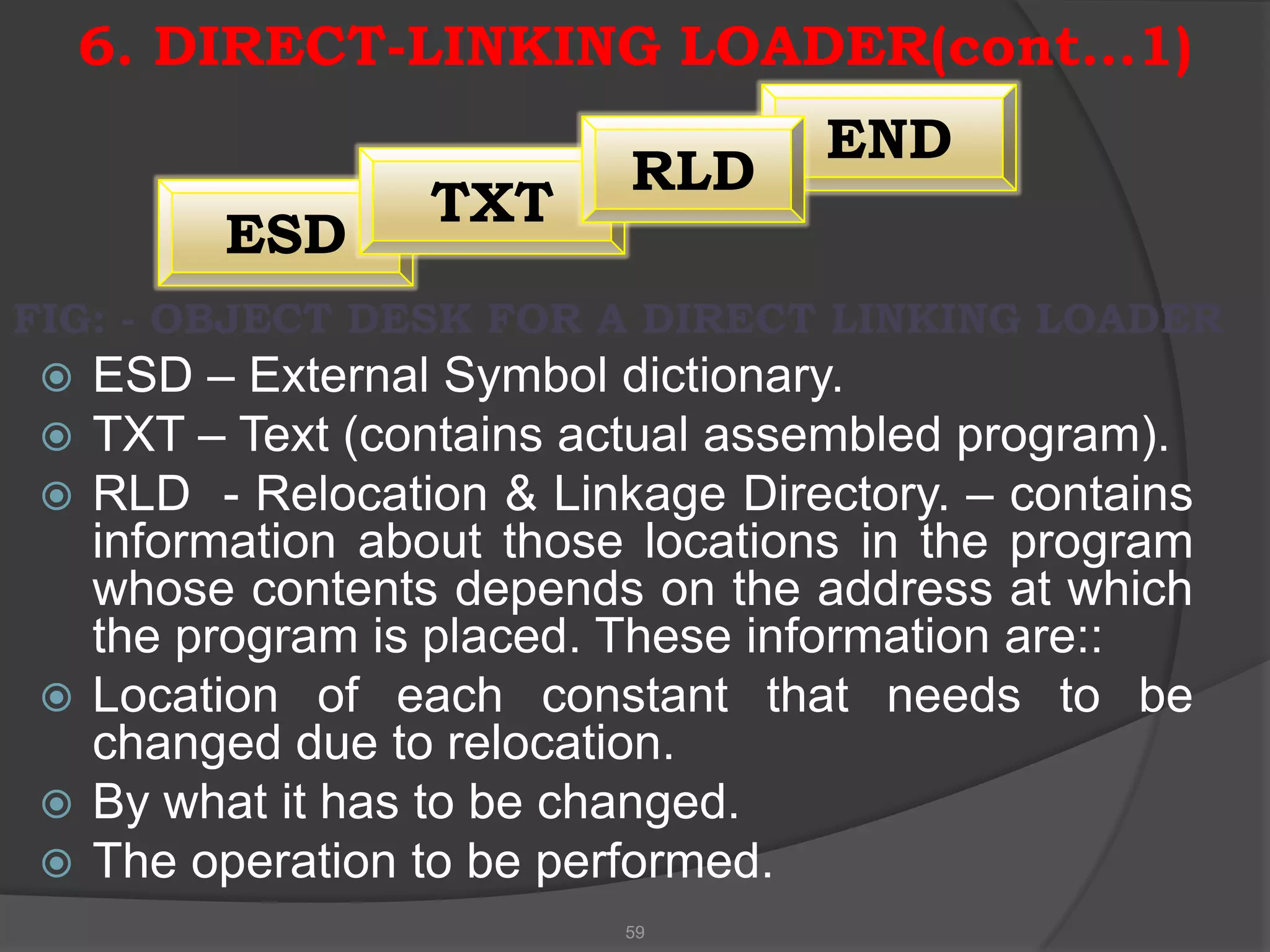 6. DIRECT-LINKING LOADER(cont…1)
                                  END
                         RLD
                TXT
        ESD
FIG: - OBJECT DESK FOR A DIRECT LINKING LOADER
 ESD – External Symbol dictionary.
 TXT – Text (contains actual assembled program).
 RLD - Relocation & Linkage Directory. – contains
  information about those locations in the program
  whose contents depends on the address at which
  the program is placed. These information are::
 Location of each constant that needs to be
  changed due to relocation.
 By what it has to be changed.
 The operation to be performed.
                         59
 