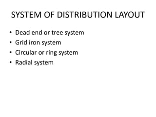 SYSTEM OF DISTRIBUTION LAYOUT
• Dead end or tree system
• Grid iron system
• Circular or ring system
• Radial system
 