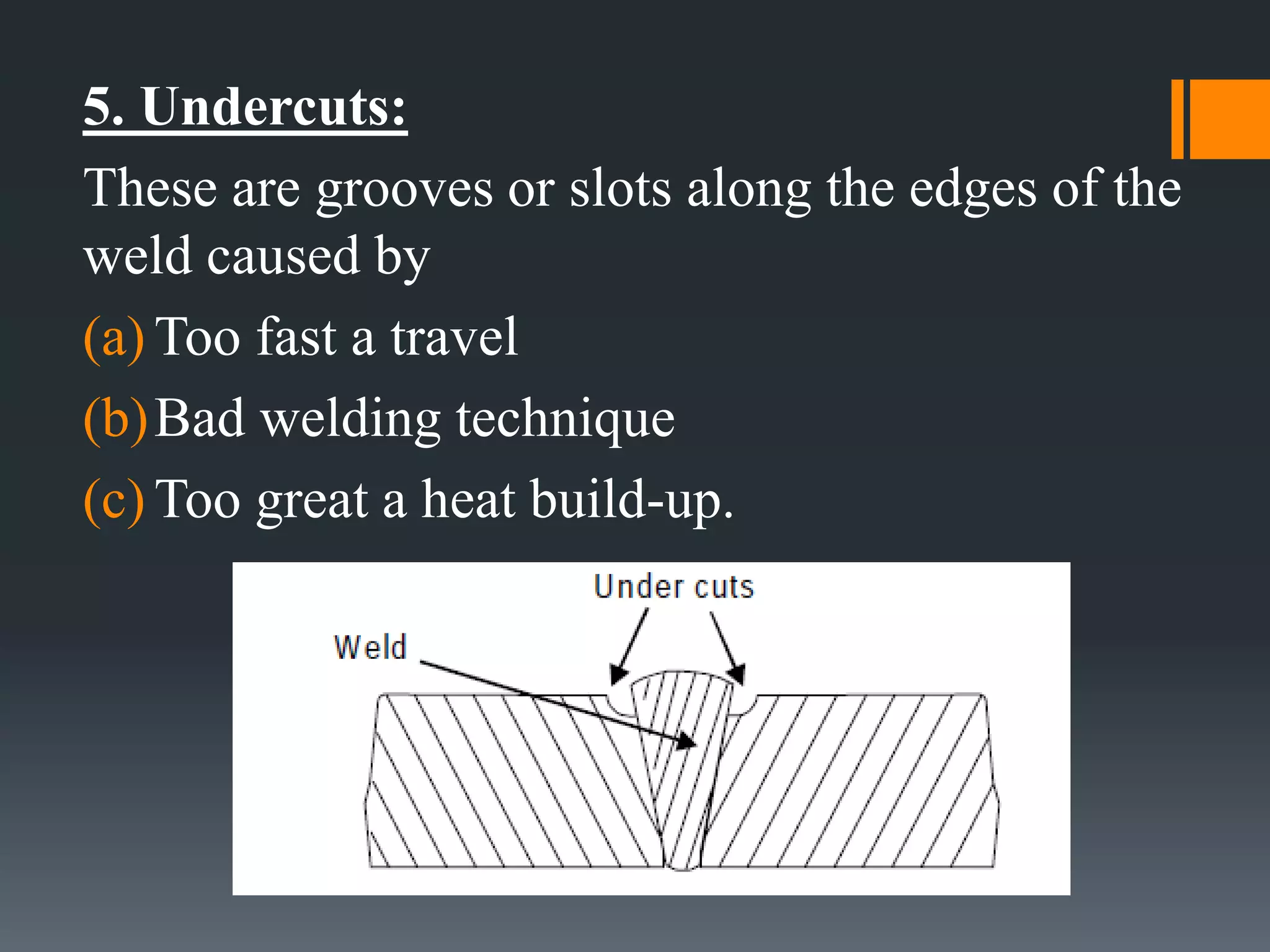 5. Undercuts:
These are grooves or slots along the edges of the
weld caused by
(a) Too fast a travel
(b)Bad welding technique
(c) Too great a heat build-up.
 