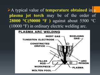 A typical value of temperature obtained in a
plasma jet torch may be of the order of
28000 °C(50000 °F ) against about 5500 °C
(10000 °F) in ordinary electric welding arc.
 