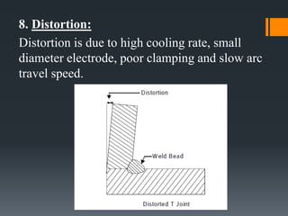 8. Distortion:
Distortion is due to high cooling rate, small
diameter electrode, poor clamping and slow arc
travel speed.
 