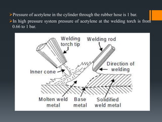Pressure of acetylene in the cylinder through the rubber hose is 1 bar.
In high pressure system pressure of acetylene at the welding torch is from
0.66 to 1 bar.
 