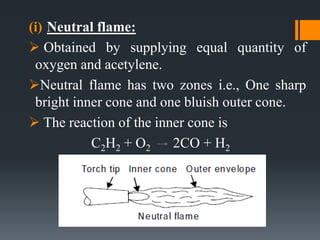 (i) Neutral flame:
 Obtained by supplying equal quantity of
oxygen and acetylene.
Neutral flame has two zones i.e., One sharp
bright inner cone and one bluish outer cone.
 The reaction of the inner cone is
C2H2 + O2 2CO + H2
 