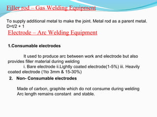 Filler rod – Gas Welding Equipment
To supply additional metal to make the joint. Metal rod as a parent metal.
D=t/2 + 1
Electrode – Arc Welding Equipment
1.Consumable electrodes
It used to produce arc between work and electrode but also
provides filler material during welding
i. Bare electrode ii.Lightly coated electrode(1-5%) iii. Heavily
coated electrode (1to 3mm & 15-30%)
2. Non- Consumable electrodes
Made of carbon, graphite which do not consume during welding
Arc length remains constant and stable.
 