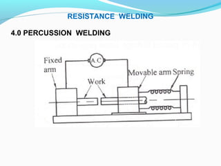 4.0 PERCUSSION WELDING
RESISTANCE WELDING
 