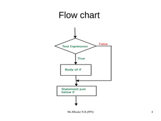basic of desicion control statement in python | PDF