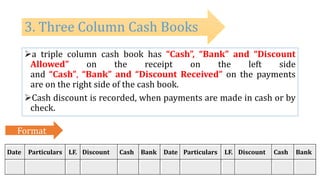 a triple column cash book has “Cash”, “Bank” and “Discount
Allowed” on the receipt on the left side
and “Cash”, “Bank” and “Discount Received” on the payments
are on the right side of the cash book.
Cash discount is recorded, when payments are made in cash or by
check.
3. Three Column Cash Books
Format
Date Particulars LF. Discount Cash Bank Date Particulars LF. Discount Cash Bank
 