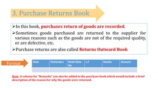 In this book, purchases return of goods are recorded.
Sometimes goods purchased are returned to the supplier for
various reasons such as the goods are not of the required quality,
or are defective, etc.
Purchase returns are also called Returns Outward Book
3. Purchase Returns Book
Date Particulars Debit Note
No
L.F Details Amount
Note: A column for “Remarks” can also be added to the purchase book which would include a brief
description of the reason for why the goods were returned.
Format
 