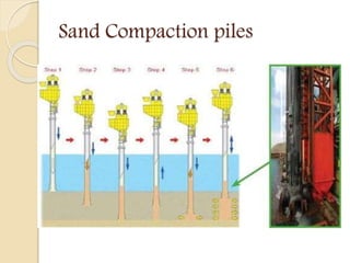 Sand Compaction piles
 