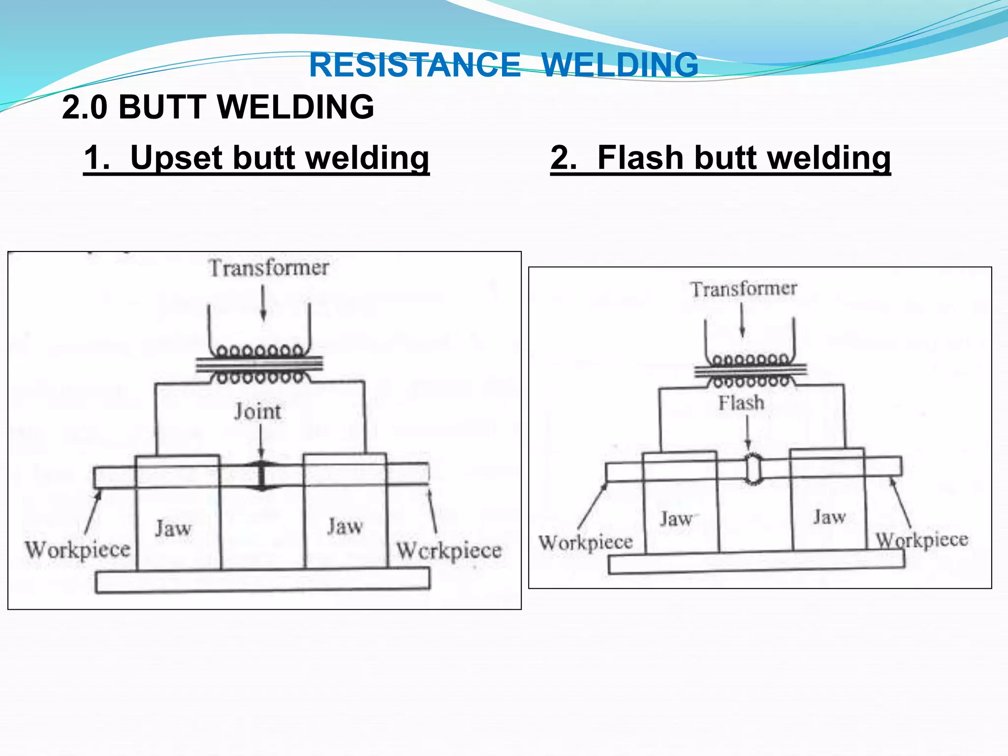 2.0 BUTT WELDING
1. Upset butt welding 2. Flash butt welding
RESISTANCE WELDING
 