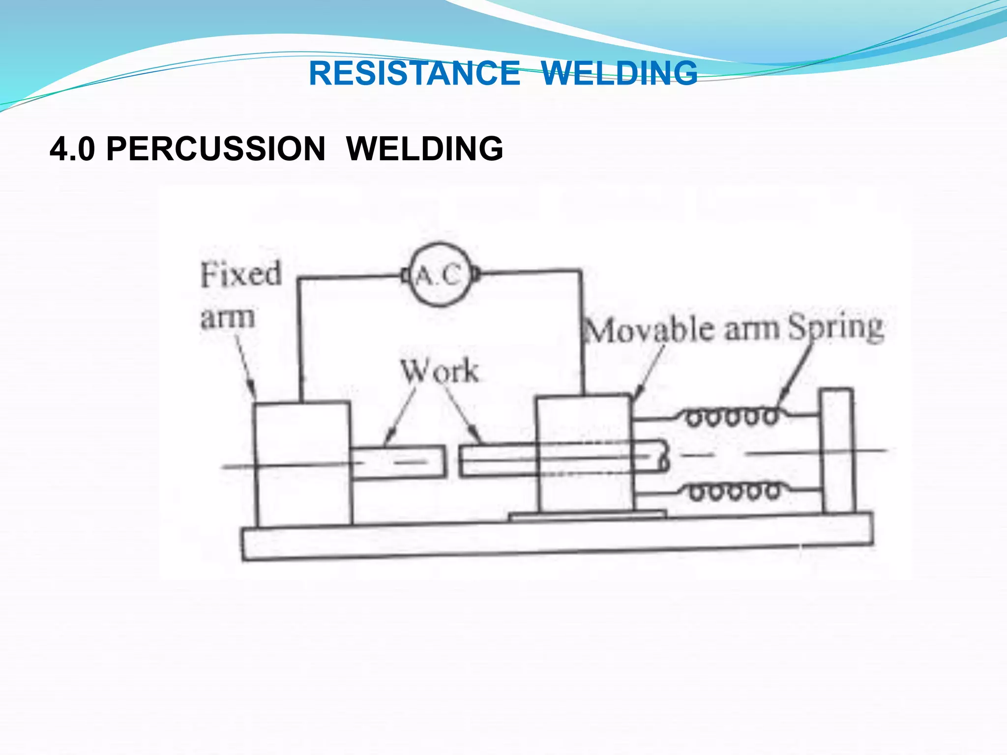 4.0 PERCUSSION WELDING
RESISTANCE WELDING
 